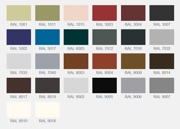 RAL